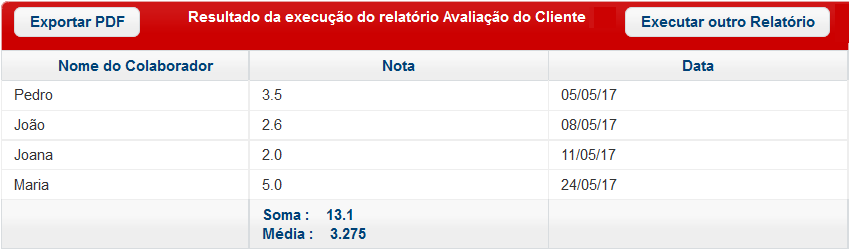 partes interessadas iso 9001:2015